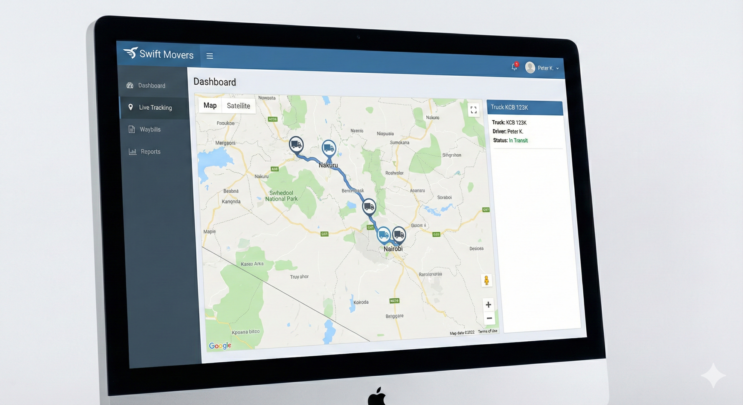 corporate digital transformation swift movers dashboard